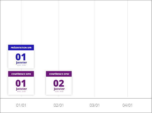 RH Dashboard_Plan-interactif-3D