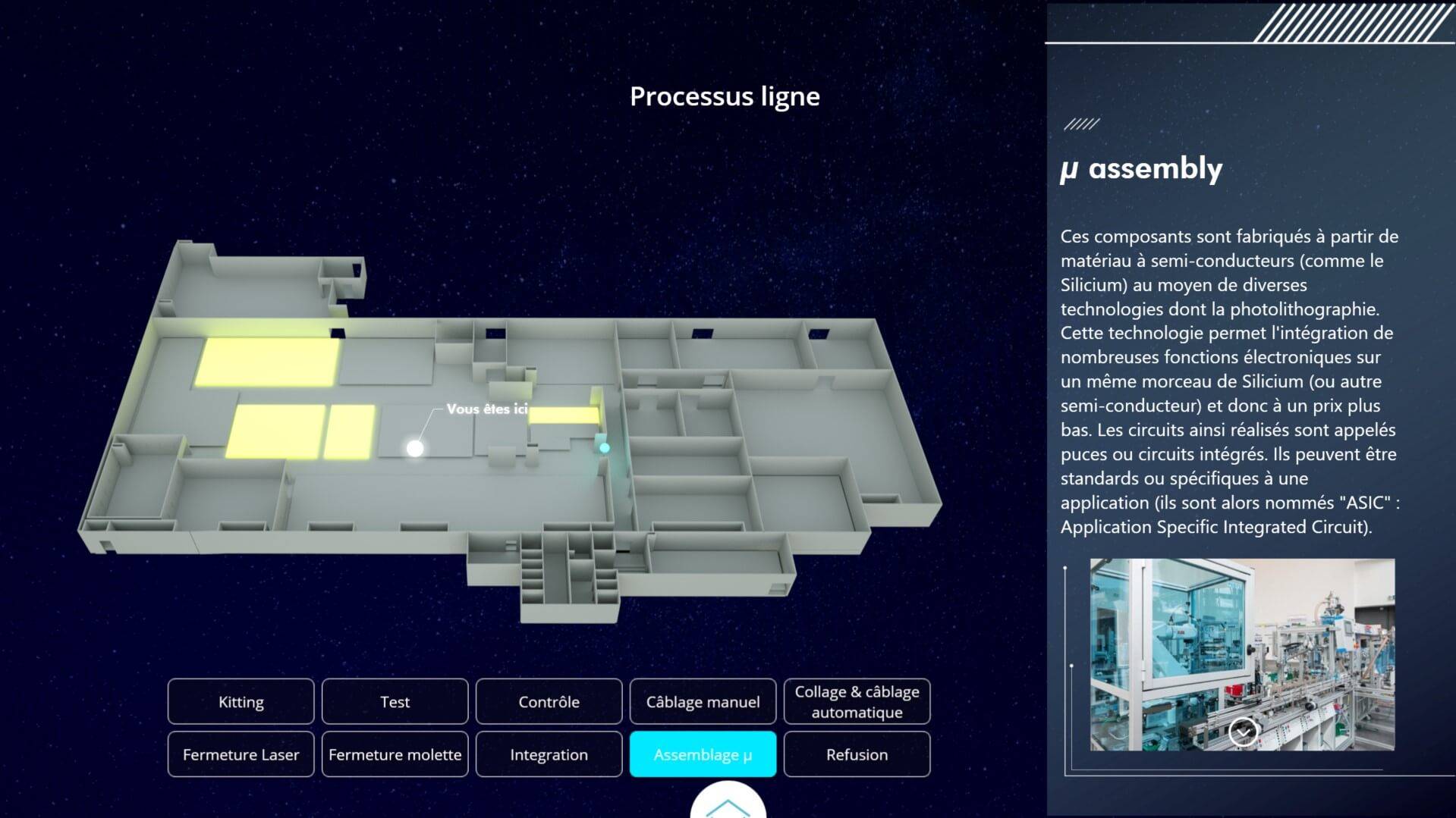 Industry Dashboard_Plan-interactif-3D